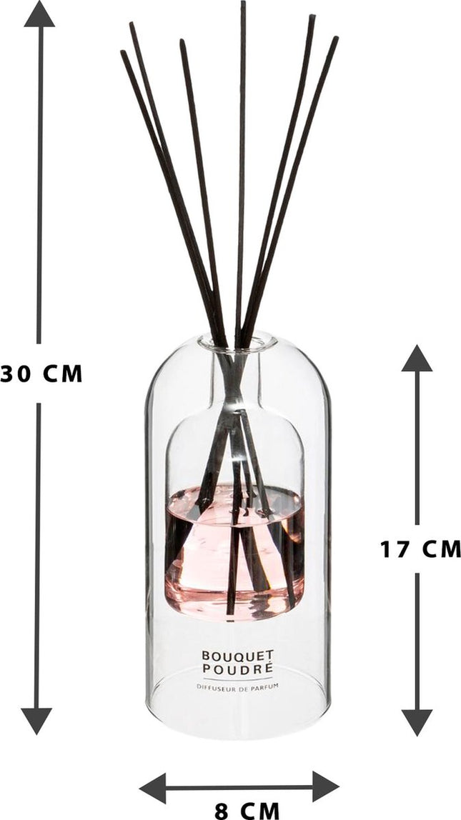 Geurverspreider Ilan van Atmosphera – roze jasmijn en witte musk, 150 ml – foto 2